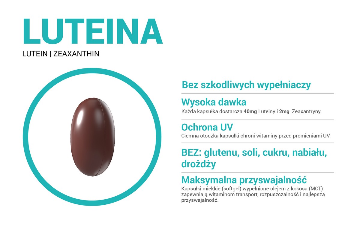 opis luteina